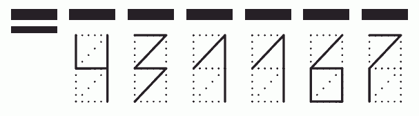 Пример заполнения индекса 431167