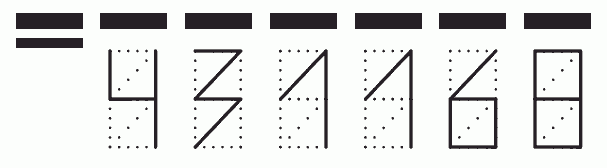 Пример заполнения индекса 431168