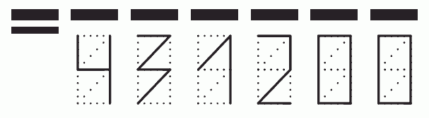 Пример заполнения индекса 431200