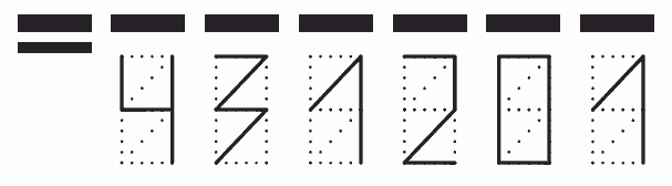 Пример заполнения индекса 431201