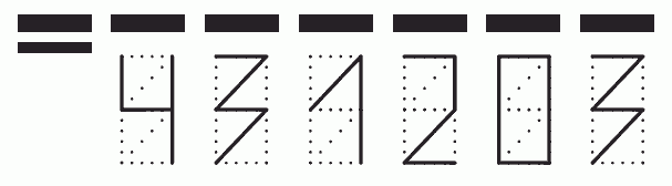 Пример заполнения индекса 431203