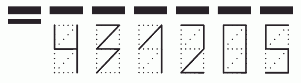 Пример заполнения индекса 431205