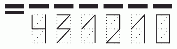 Пример заполнения индекса 431210