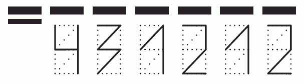 Пример заполнения индекса 431212