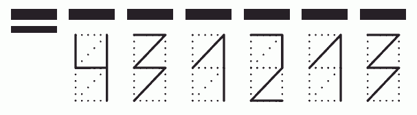 Пример заполнения индекса 431213