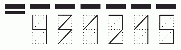 Пример заполнения индекса 431215