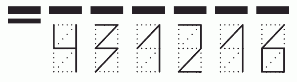 Пример заполнения индекса 431216