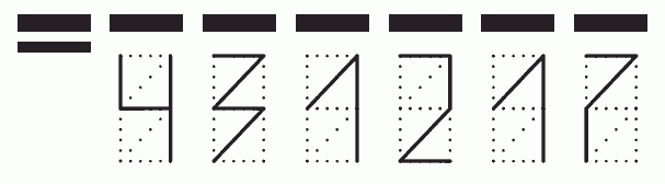 Пример заполнения индекса 431217