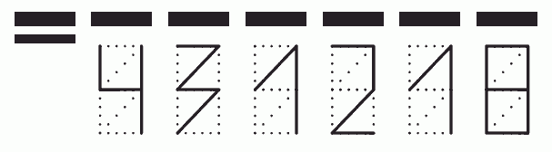 Пример заполнения индекса 431218