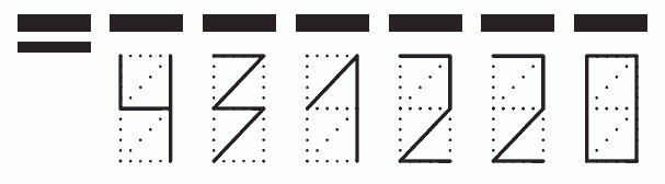 Пример заполнения индекса 431220