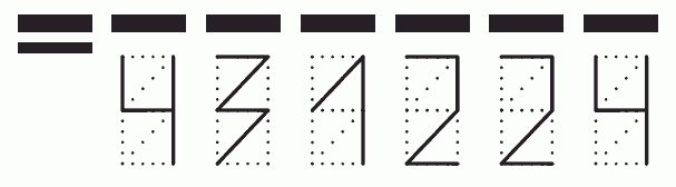 Пример заполнения индекса 431224