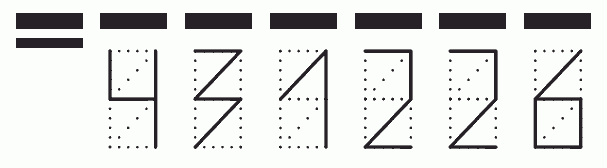 Пример заполнения индекса 431226