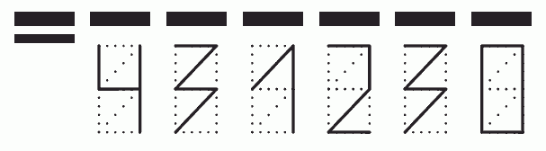 Пример заполнения индекса 431230