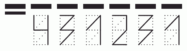 Пример заполнения индекса 431231