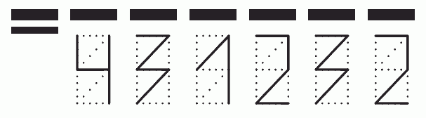 Пример заполнения индекса 431232