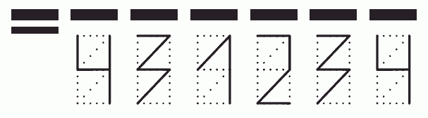 Пример заполнения индекса 431234