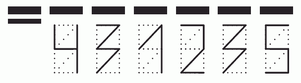 Пример заполнения индекса 431235