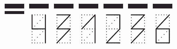 Пример заполнения индекса 431236