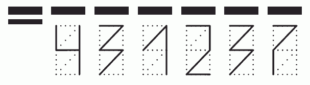 Пример заполнения индекса 431237