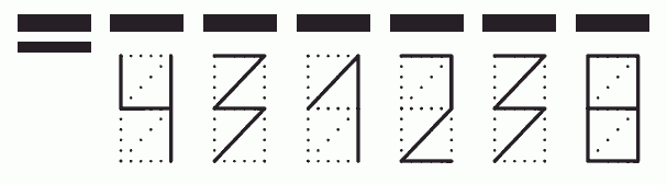 Пример заполнения индекса 431238