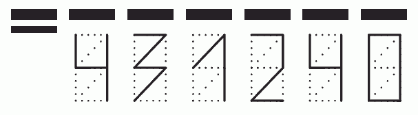 Пример заполнения индекса 431240