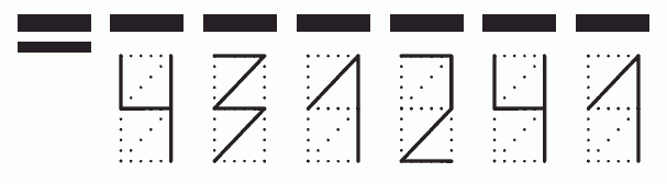 Пример заполнения индекса 431241