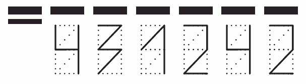 Пример заполнения индекса 431242