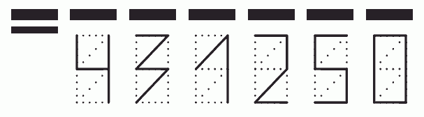 Пример заполнения индекса 431250