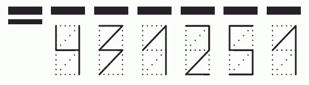 Пример заполнения индекса 431251