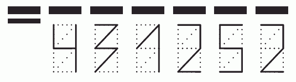 Пример заполнения индекса 431252