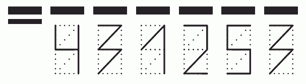 Пример заполнения индекса 431253