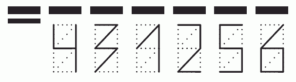 Пример заполнения индекса 431256