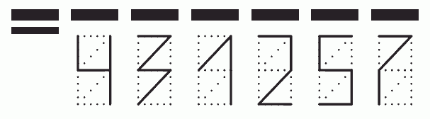 Пример заполнения индекса 431257