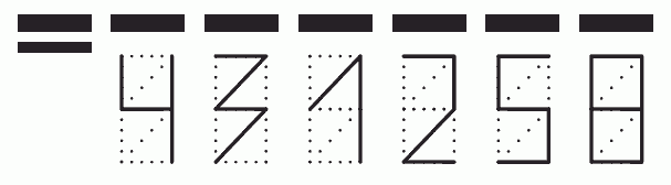 Пример заполнения индекса 431258