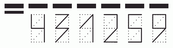 Пример заполнения индекса 431259