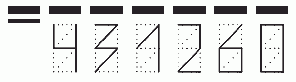 Пример заполнения индекса 431260