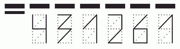 Пример заполнения индекса 431261