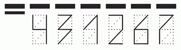 Пример заполнения индекса 431267