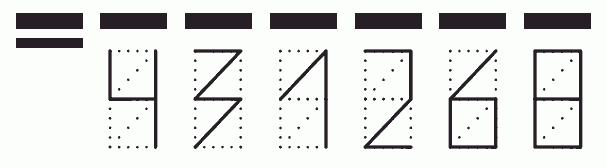 Пример заполнения индекса 431268