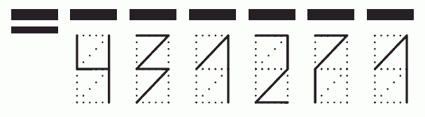 Пример заполнения индекса 431271