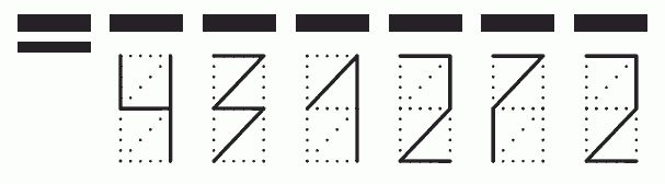 Пример заполнения индекса 431272