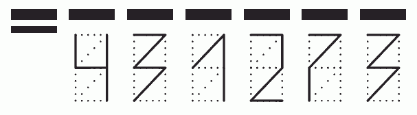 Пример заполнения индекса 431273