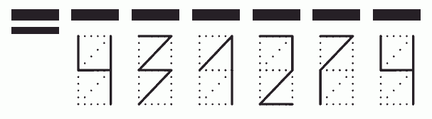 Пример заполнения индекса 431274