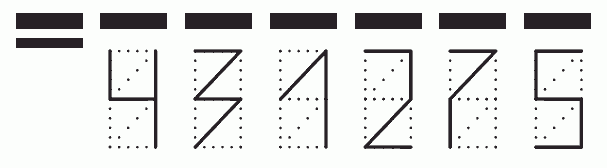 Пример заполнения индекса 431275