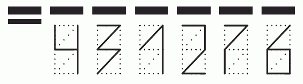 Пример заполнения индекса 431276