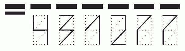 Пример заполнения индекса 431277