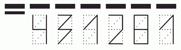 Пример заполнения индекса 431281