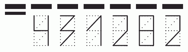 Пример заполнения индекса 431282