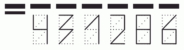 Пример заполнения индекса 431286