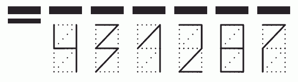 Пример заполнения индекса 431287